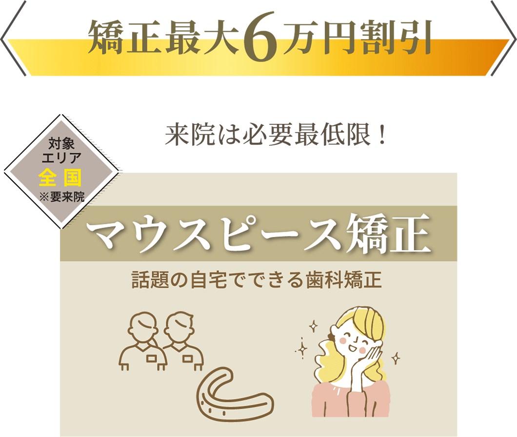 矯正最大6万円割引
