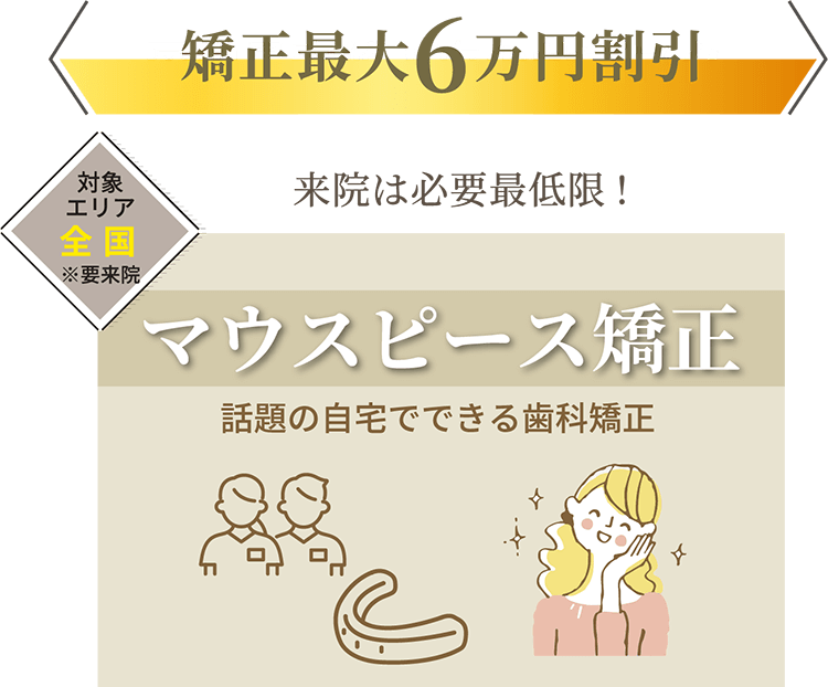 矯正最大6万円割引